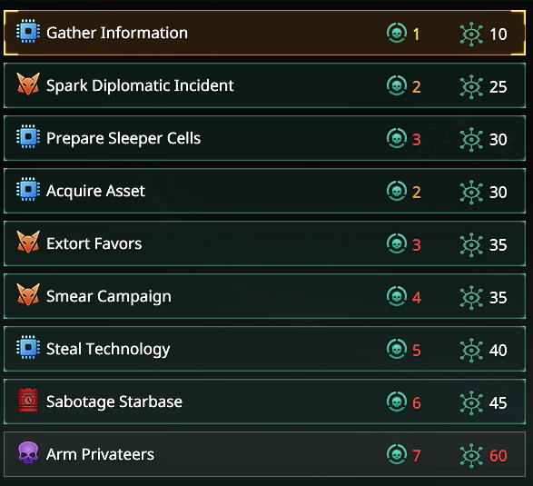 Dev Diary #40 - Opium Wars - Paradox Interactive