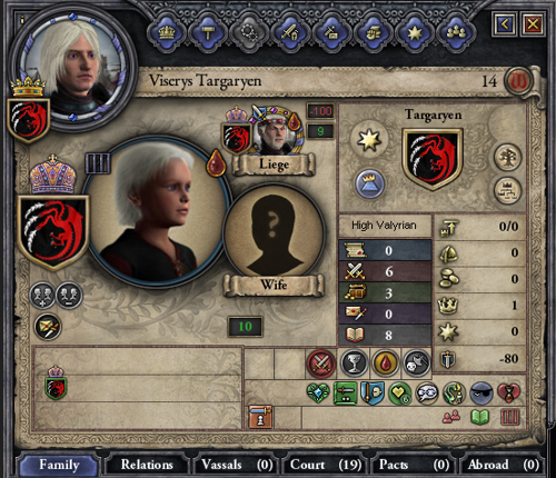 Uncrowned - A House Targaryen AAR | Paradox Interactive Forums
