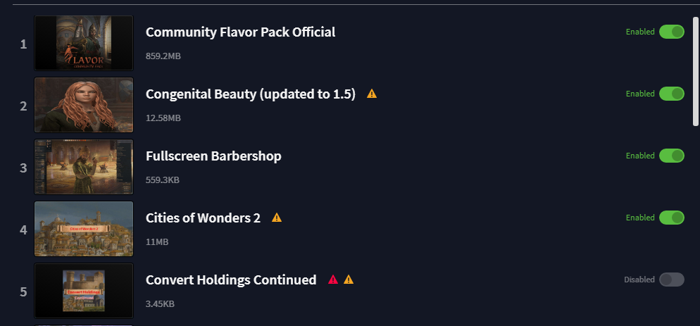 Mods enabled, yet not working after 1.6.0 update. | Page 2 | Paradox ...