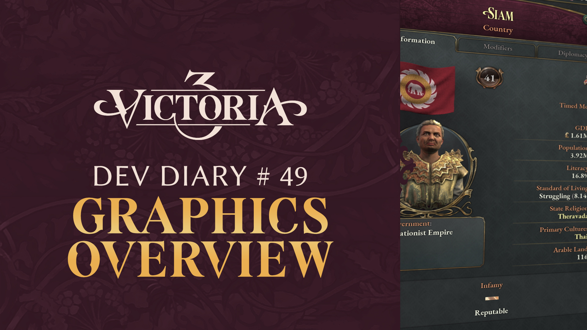 Victoria 3 - Games - Quarter To Three Forums