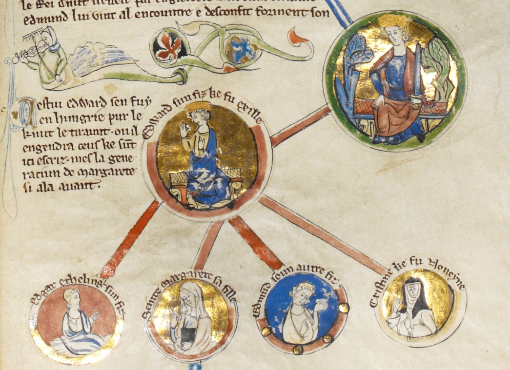 Anglo-Saxon Genealogy Question | Paradox Interactive Forums