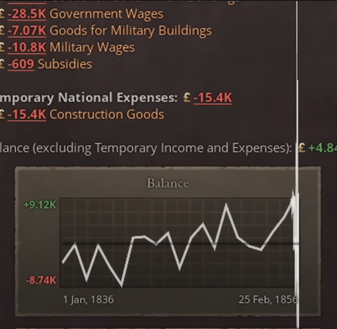 Victoria 3 Seismographs Thread | Paradox Interactive Forums