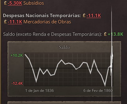Victoria 3 Seismographs Thread | Paradox Interactive Forums