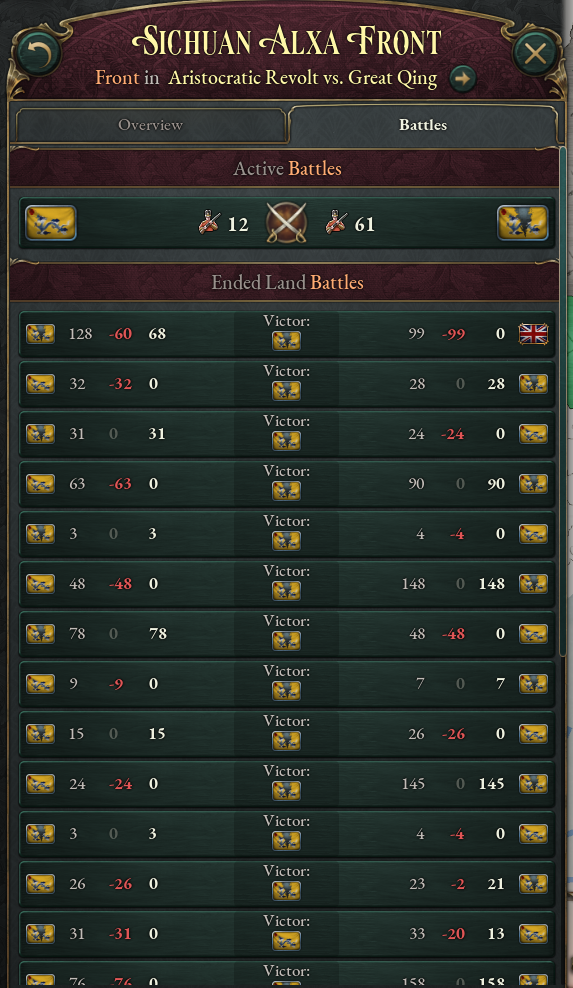I am really confused with war progress | Paradox Interactive Forums