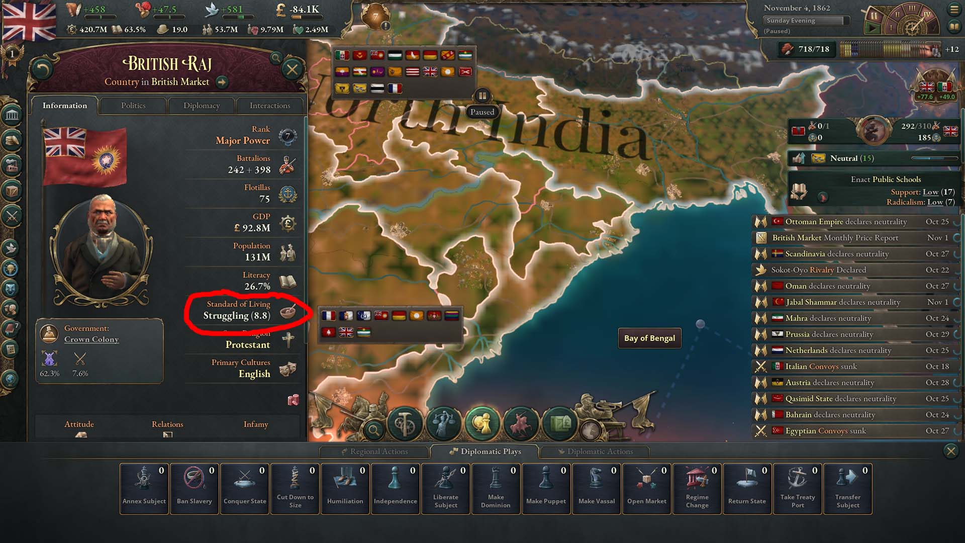 How do i make Annex British Raj button appear? Paradox Interactive Forums