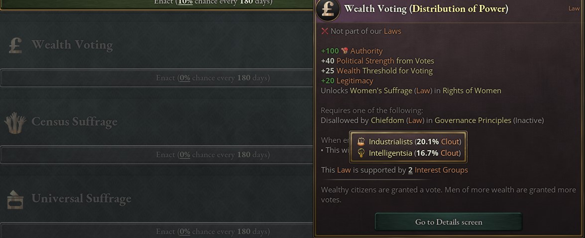 please help me understand the law support tool tips | Paradox ...