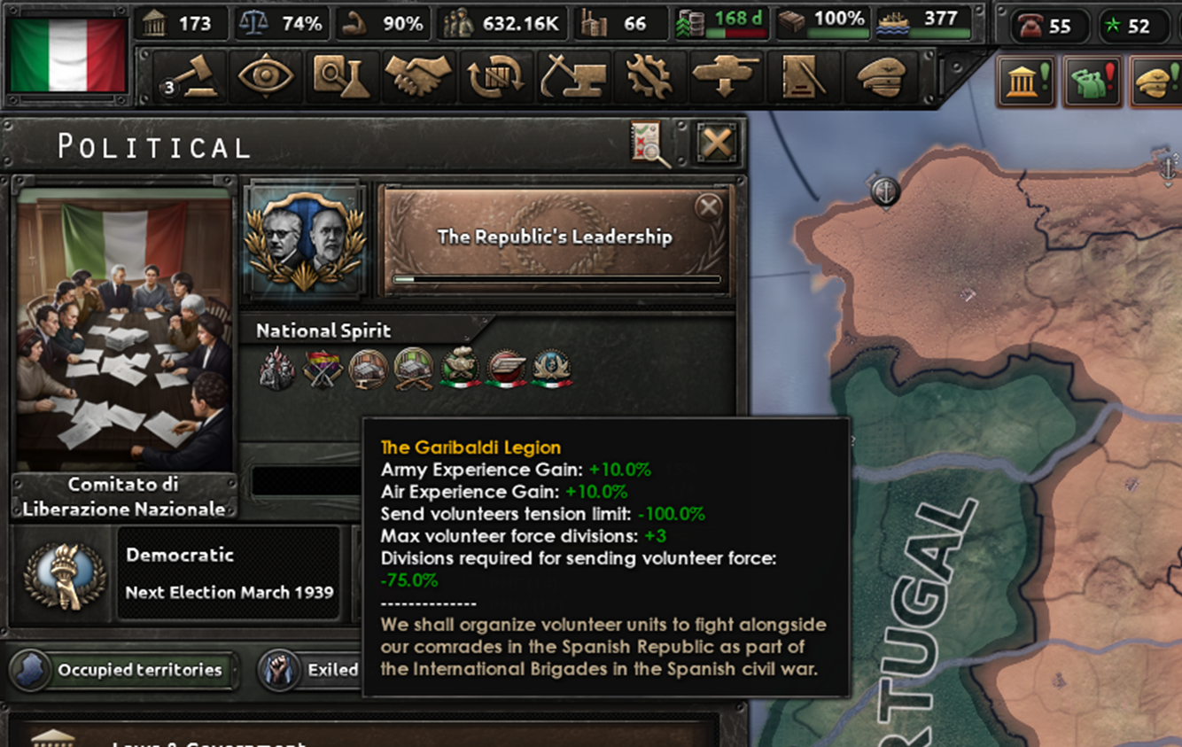 Why does Republican Italy's 