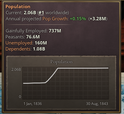 Population.PNG