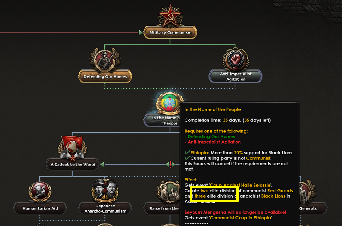 eth_comm_elite_units1.png