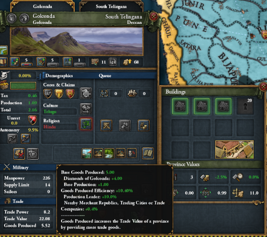 Golconda.PNG