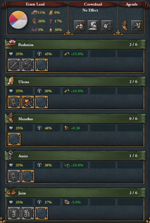 EstateStuff.PNG