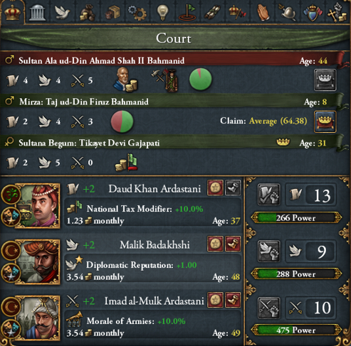 Advisors.PNG