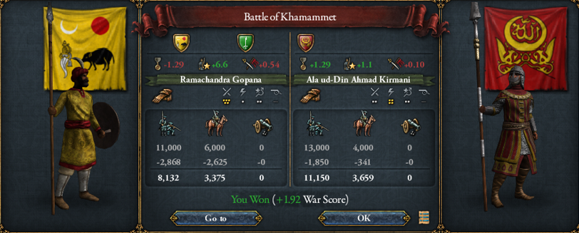 KhamammetBattle.PNG