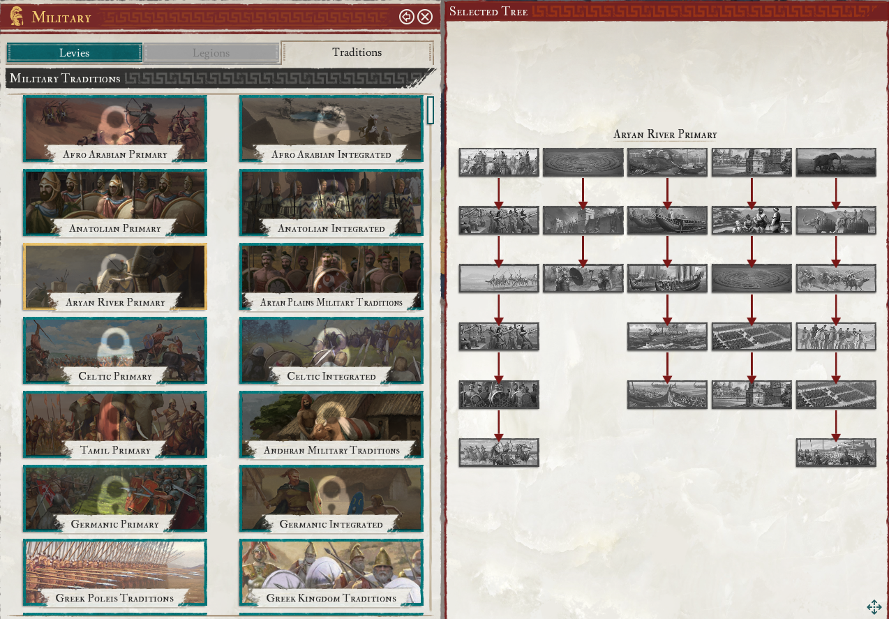 [MOD] HMO: Huge Multiplayer Overhaul V2 | Paradox Interactive Forums