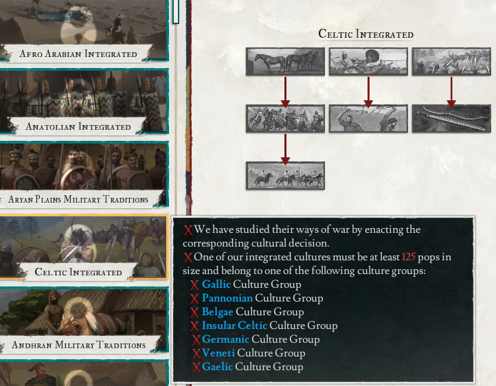 [MOD] HMO: Huge Multiplayer Overhaul V2 | Paradox Interactive Forums