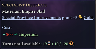 Specialized Districts.png