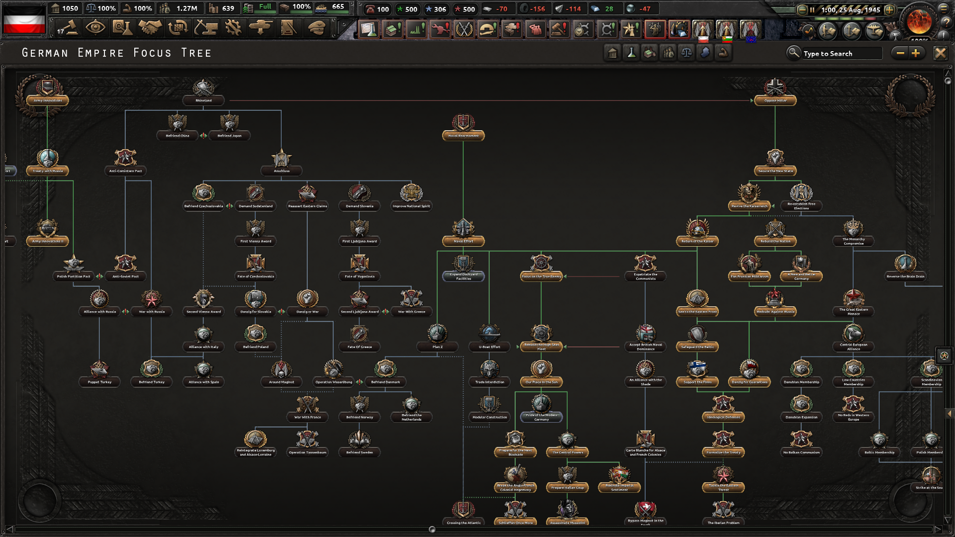 Modified Focus Tree Needs Info - Germany obsolete focus trees are still showing | Paradox ...