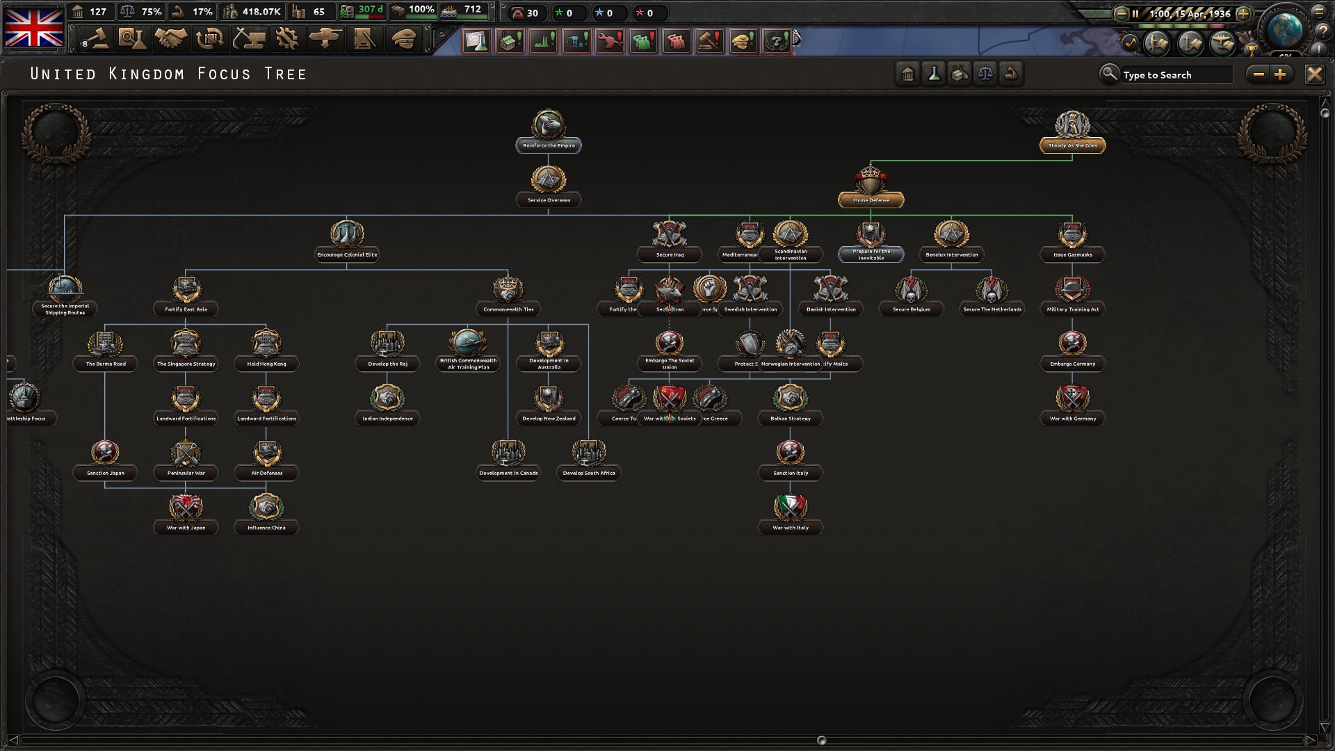 Duplicate - Focus tree glitches out after I do the 