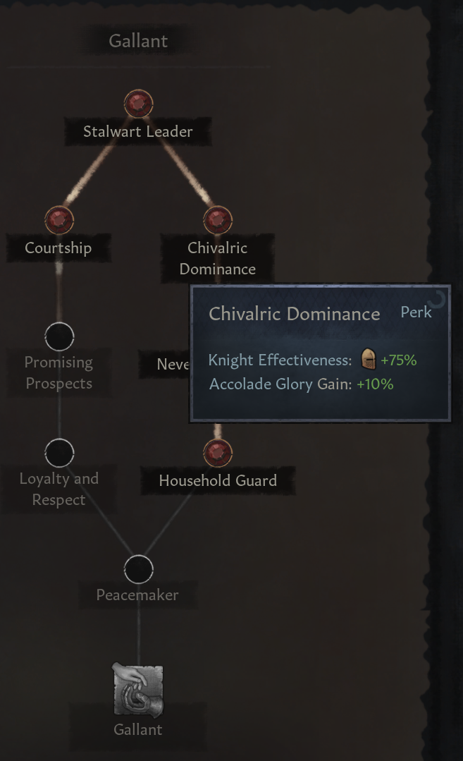 23-chivalric-dominance.png