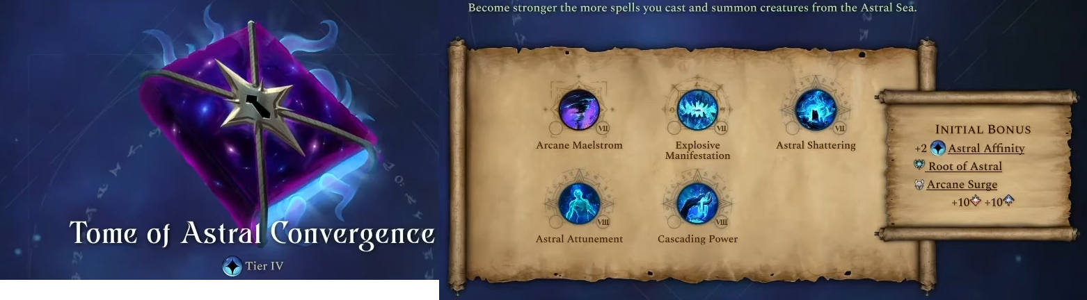 Tomes of Magic - Info Compilation | Paradox Interactive Forums