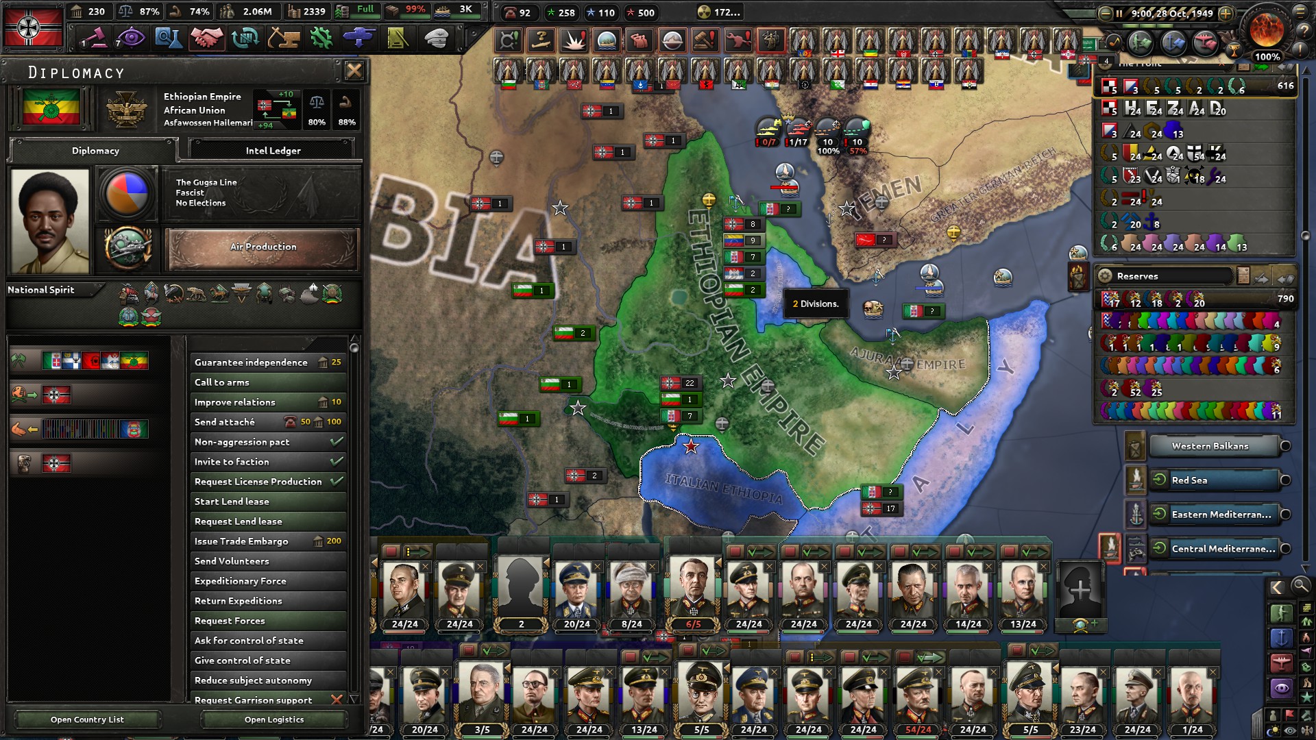 Late Game Wierdness with Italian Civil War | Paradox Interactive Forums