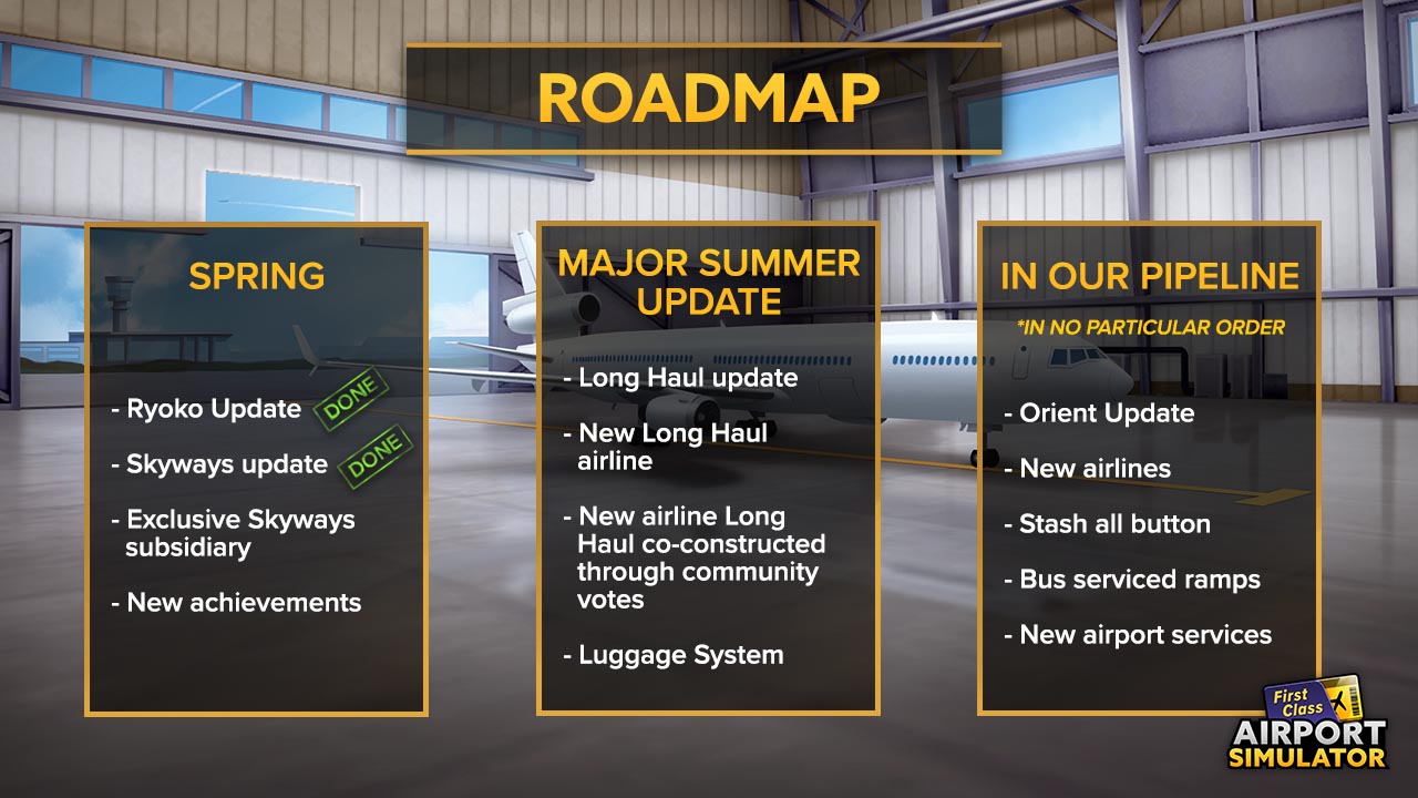 Roadmap_LH.jpeg Roadmap_LH.jpeg