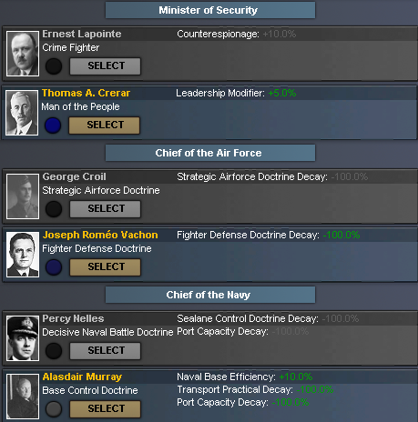 Blame Canada! - The current state of HPP | Paradox Interactive Forums