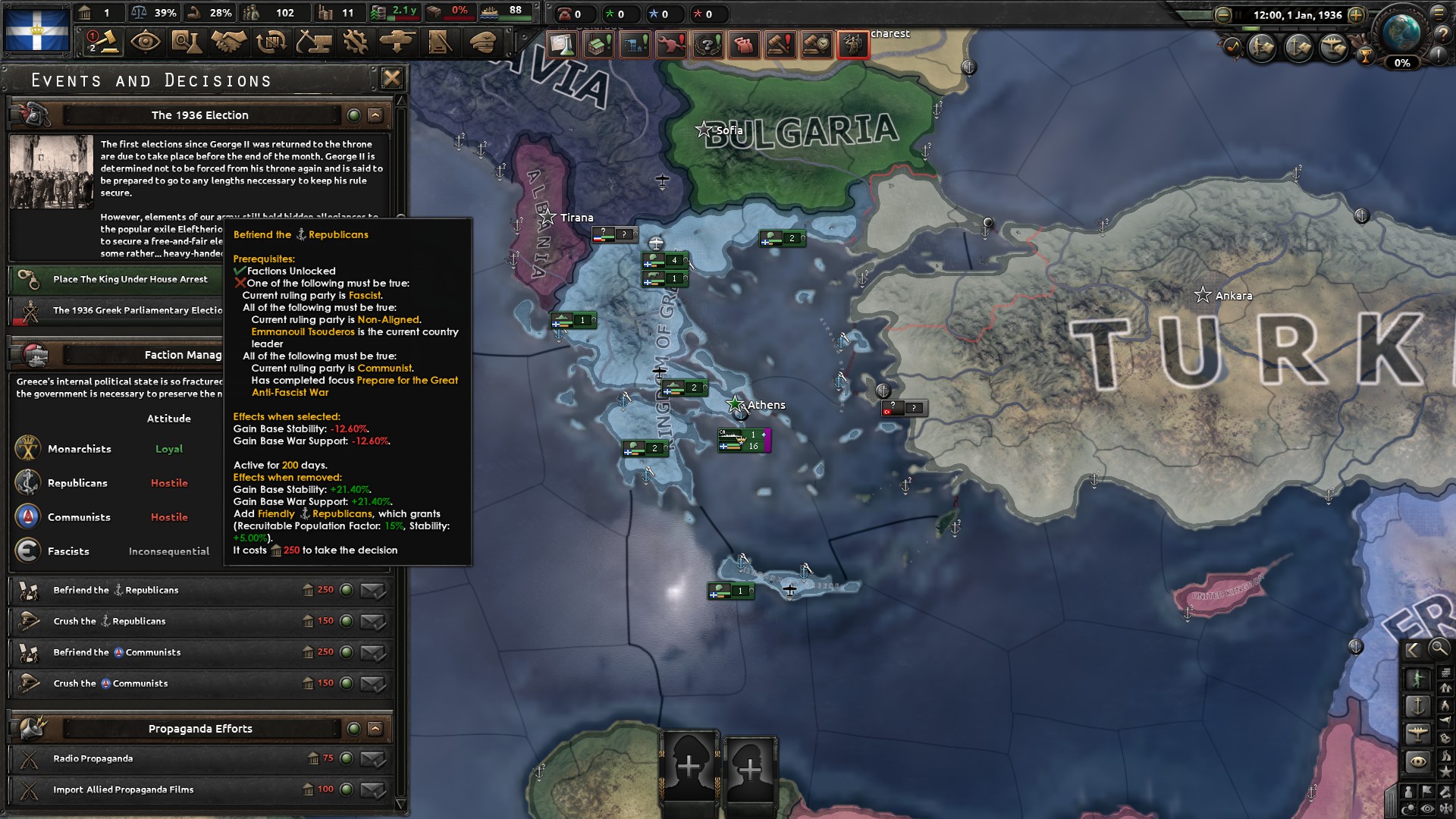 Confirmed - Greece - Faction Management as communist is bugged ...