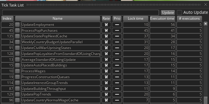 game version 3.6 performance decrease. possible cause... Game @ 1.3+ performance issues discussion | Page 6 | Paradox ...