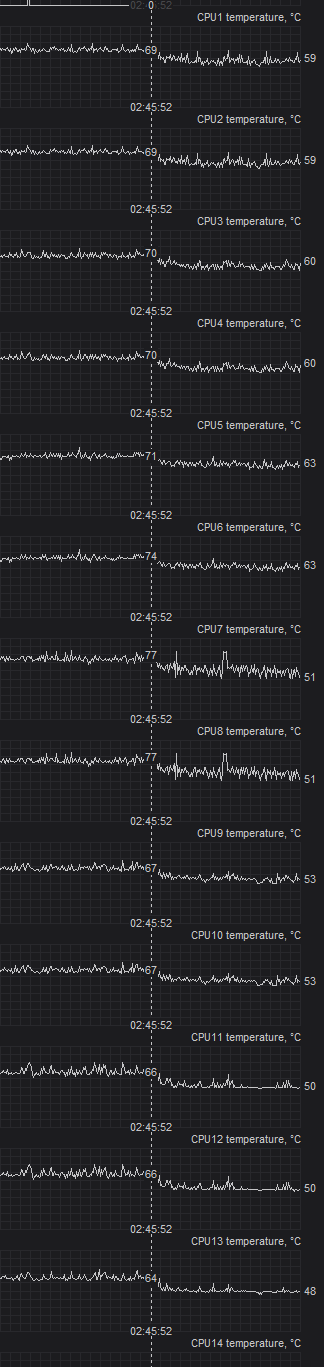 Unbelievably Frequent Crashes to Desktop | Paradox Interactive Forums