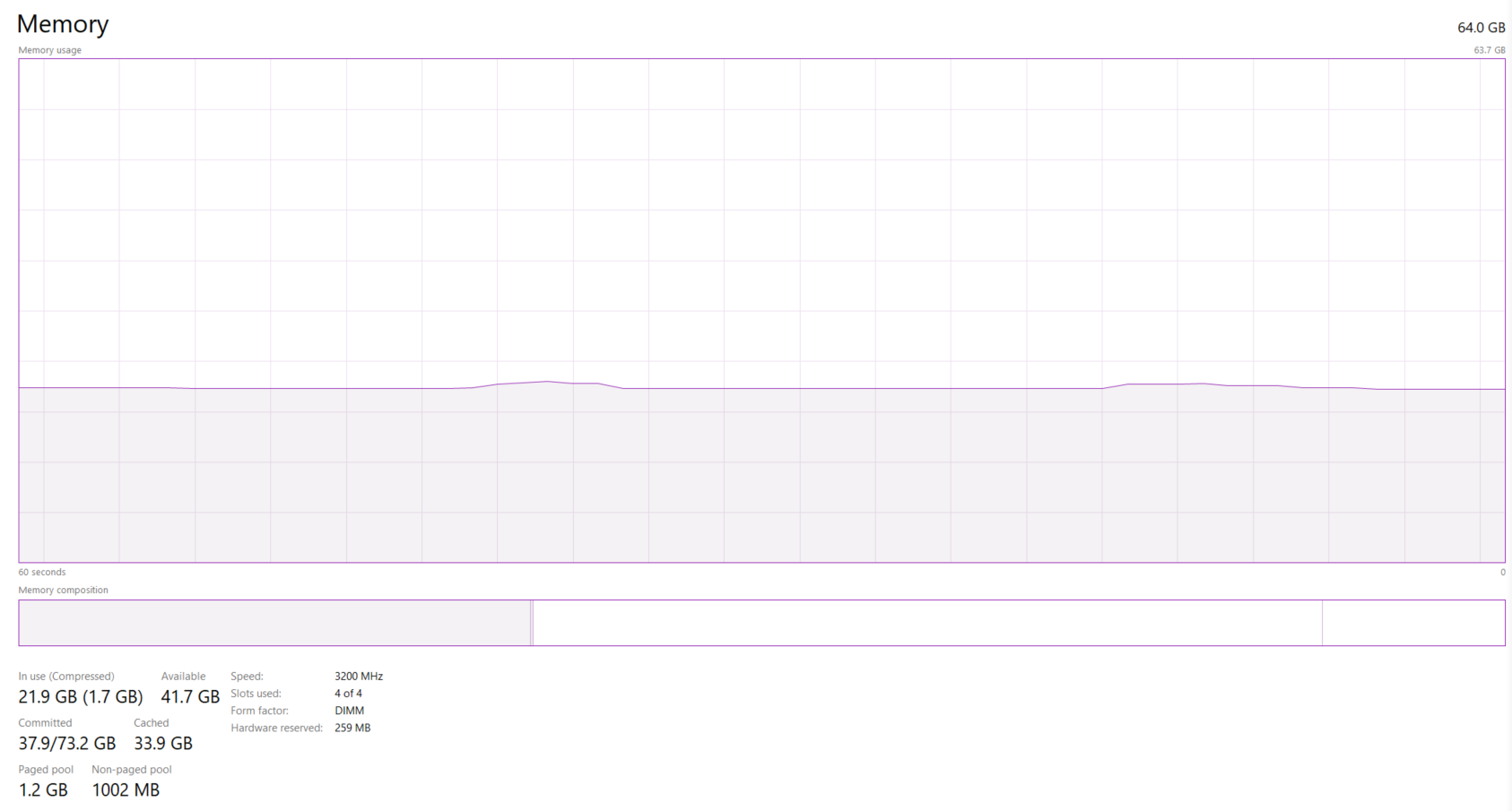 Unbelievably Frequent Crashes to Desktop | Paradox Interactive Forums