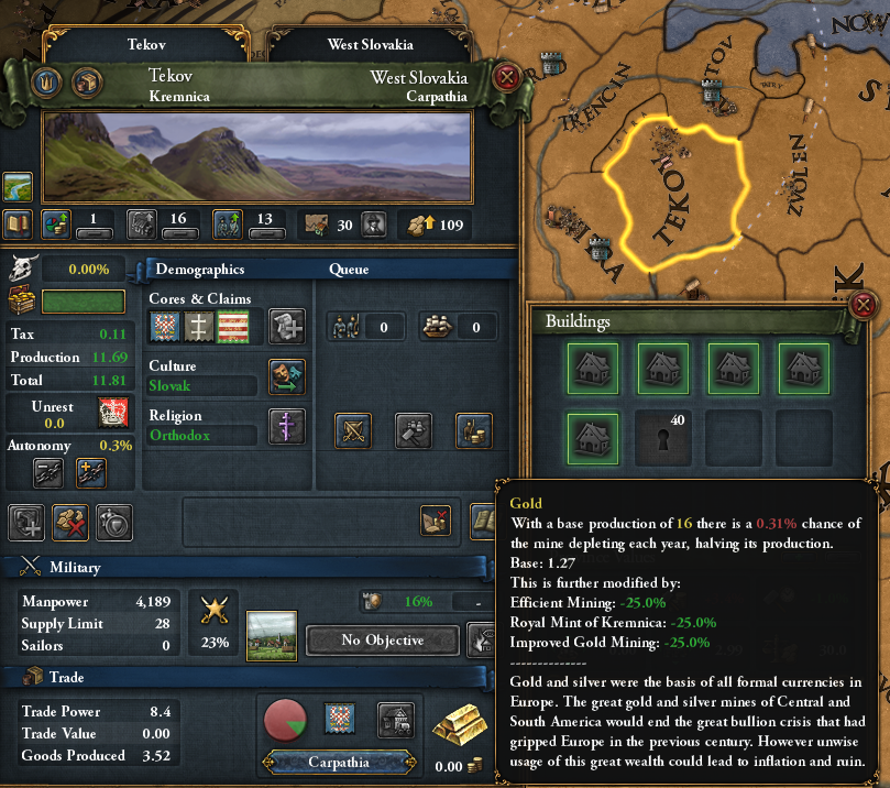 Gold Mine Dev Level (no this ain't a repost!) | Paradox Interactive Forums