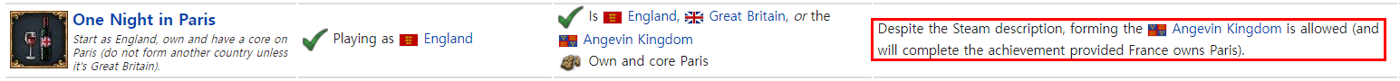 One_Night_In_Paris.png One_Night_In_Paris.png