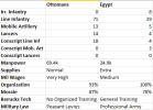 relevant_military_info.png relevant_military_info.png