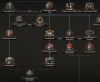 diplomatic_tree.png