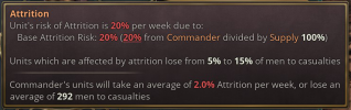 Attrition.png