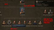 151_death_regression.png
