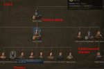 1502_death_regression.png