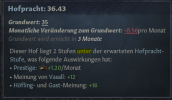 Hofpracht-höher-als-erwartet.png