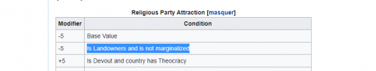 religious_party_wiki.png
